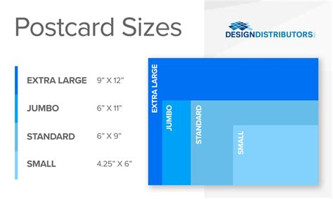 acceptable postcard size dimensions.